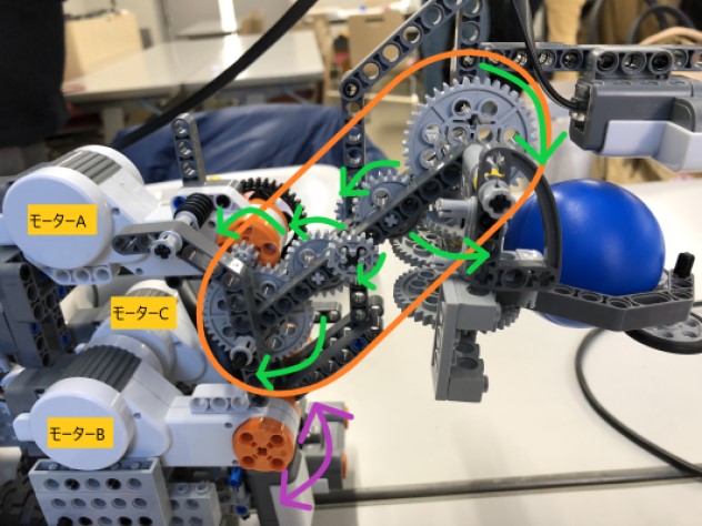 2018b/Member/twinrabi/Mission3 - ロボティクス入門ゼミ