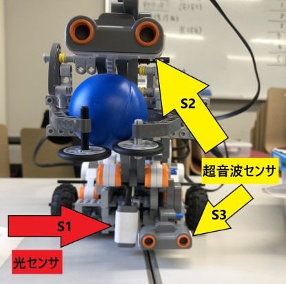 2018b/Member/twinrabi/Mission3 - ロボティクス入門ゼミ